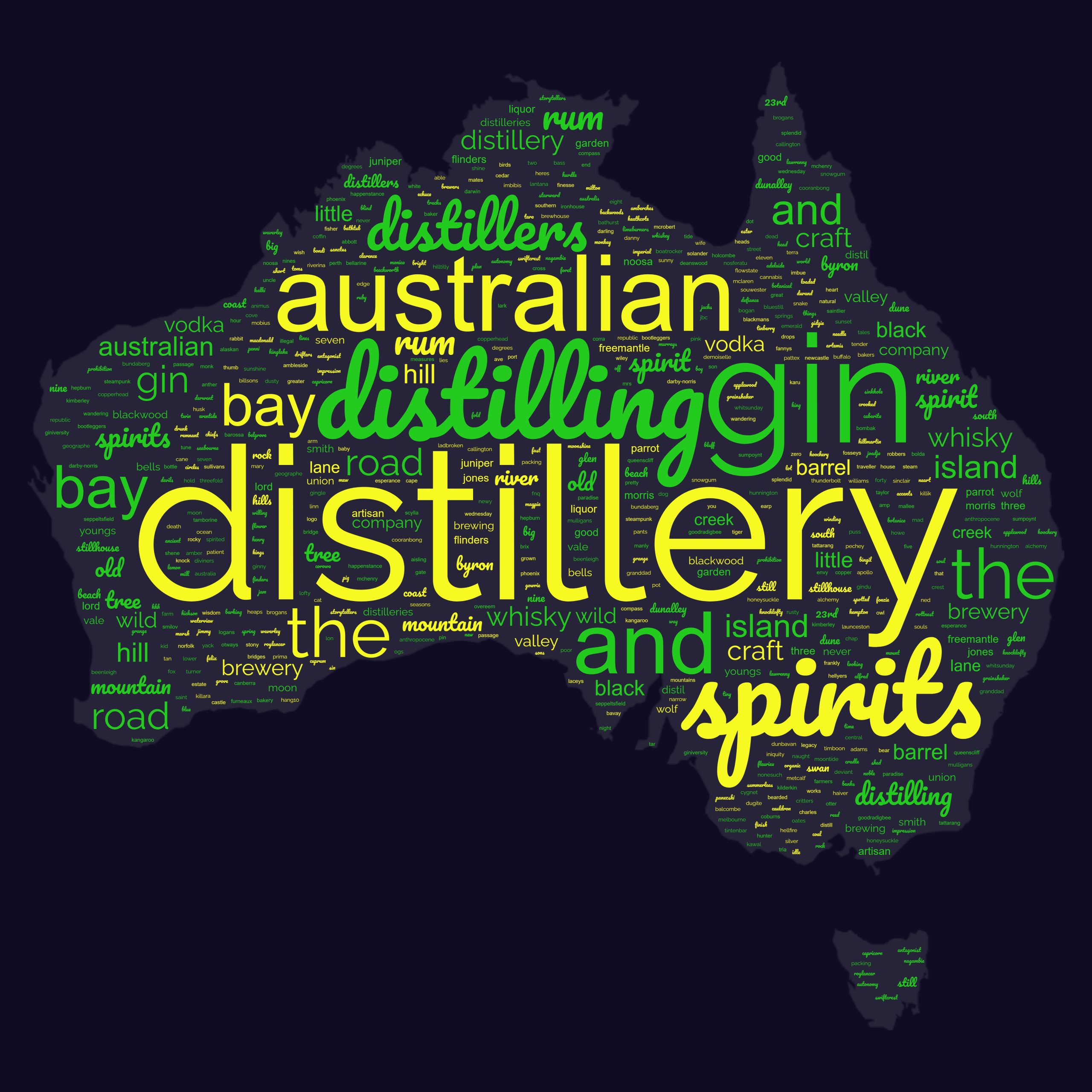 The History of Distilling: A Look Back at the Origins of Your Favorite Spirits